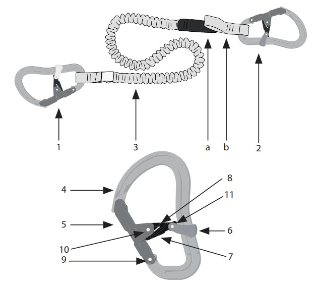 Mousqueton Wichard longe proline extensible